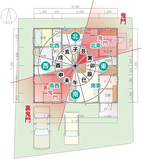 艮宅|風水玄関の方角・向き、場所は吉方位